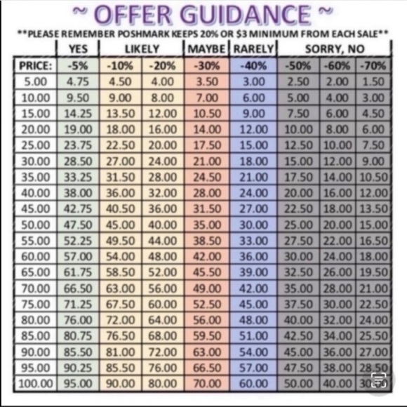 Silver-Toned Bangles - Picture 6 of 6